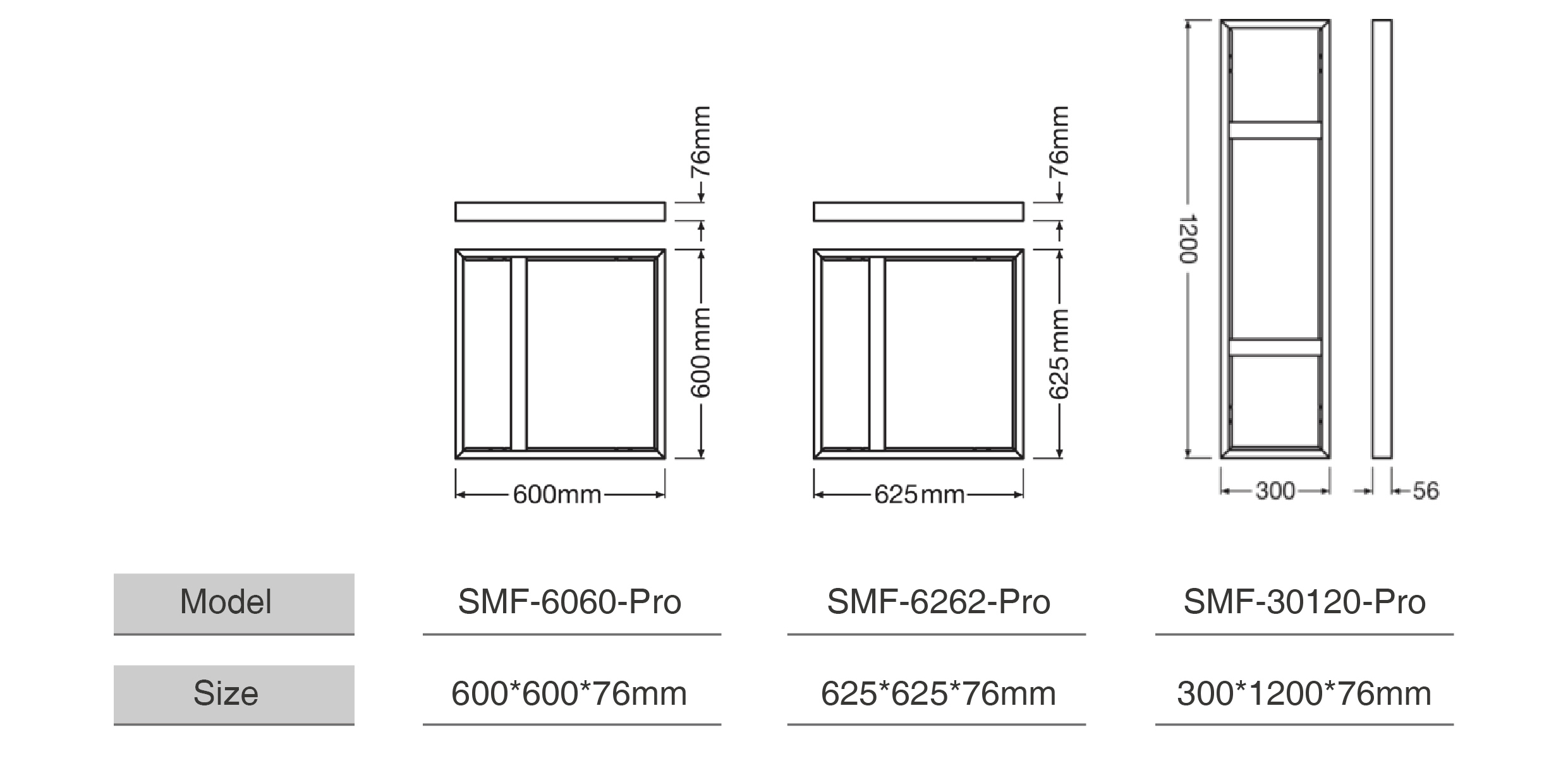 surface mount led panel frame